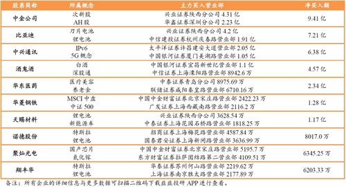 150万最聪明的存钱法获利高(150万怎么存钱划算)
