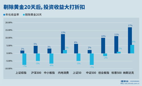 中芯国际在美股终止交易了吗(中芯国际在美国股价)