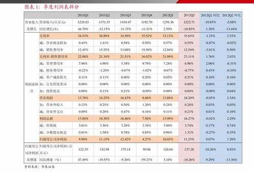 新手炒股开户哪个平台好(新手炒股开户哪个平台好)