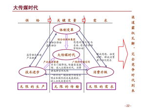 券商并购重组概念(券商并购重组概念股票)