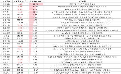 科学倍投20期计划表(科学倍投软件下载)
