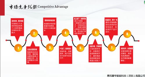 风险小的创业项目(现在干什么投资小利润大)