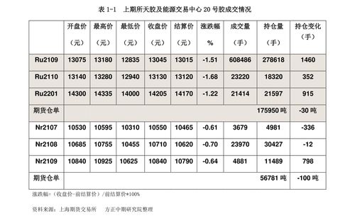 股市每天两个点一年能赚多少(股票一天2个点一年收益怎么算)