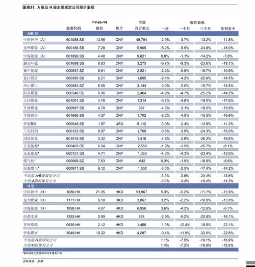 存银行20年利息是多少(银行利息20年定期利息)
