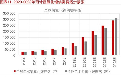 证券显示的盈亏和实际不一样(证券账户里的盈亏怎么算的)