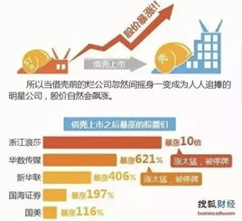 企业为啥要上市(为何企业要上市)
