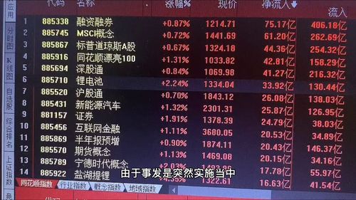 股市买卖规则百度百科(股市买入和卖出规则)