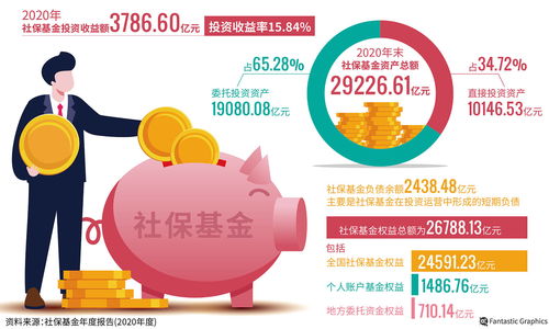 零投资一天赚1000(零投资一天赚1000元项目可信吗)