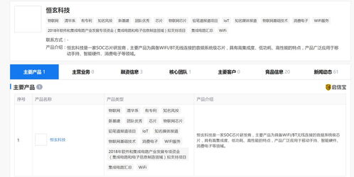 打新股怎么知道中签了(打新股怎么看有没有中签)