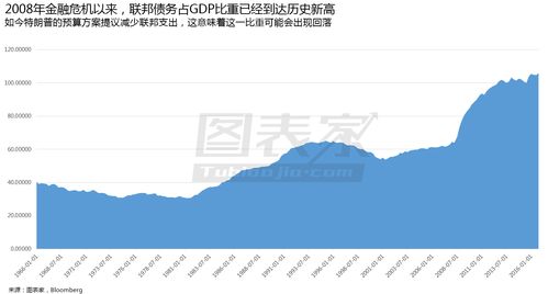 B股还改革吗(b股什么时候改革)