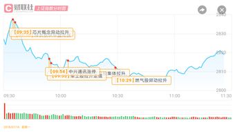 是A股又是H股是什么意思(a股还是h股)