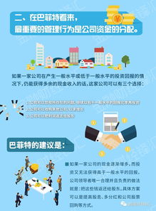 投资自己的最佳方式(投资自已是怎么投资)