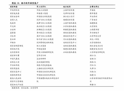 沪市中签一签是多少股(沪市股票中一签是多少股)