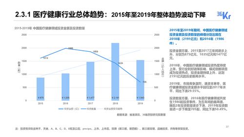 进行股票投资,风险包括(股票投资风险控制的基本措施是)