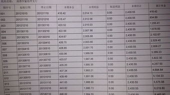 2月不够30天工资怎么算(2月没满勤算工资)