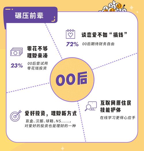 资本运作十大口诀(秒懂百科资本运作)