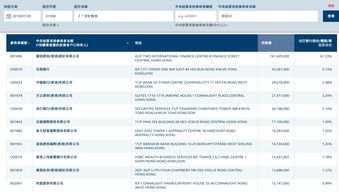 游资建仓一般多久(游资建仓手法揭秘)
