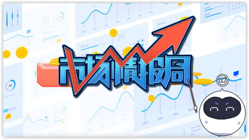 2009年股市行情回顾(2009年股市行情走势图回顾)
