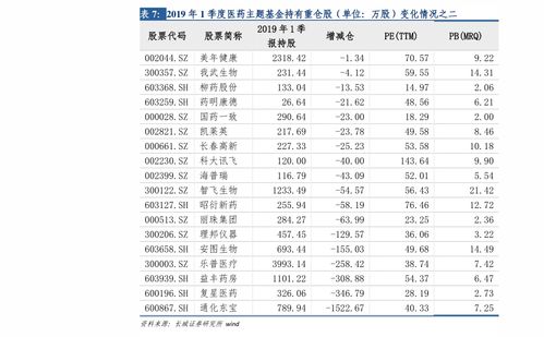 每股收益率eps怎么计算(每股净收益eps等于)