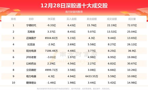 上海交易所总市值是多少(上海交易所股东是谁)