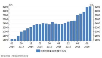 2023低价优质股票推荐(2023低价优质股票推荐一览表)
