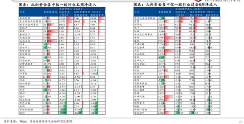 新上市股票一览表(今天新上市股票一览表)