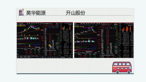 股票零基础自学入门教程(股票入门教程全套)