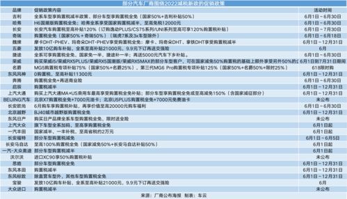 买股票自选好还是委托好(股票买卖自己操作和委托区别)