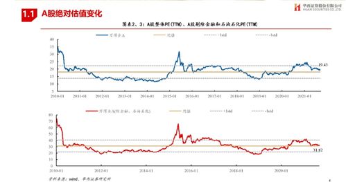 a股和港股都有的股票(a股和港股都有的股票买哪一个好)