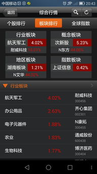 国信证券手机app下载(国信证券下载)