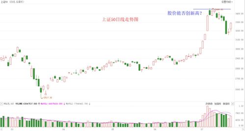 业绩最好的六只军工股(2023最有可能重组的央企股票)
