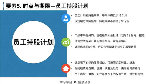 公司上市的基本条件有哪些(公司上市条件是什么)