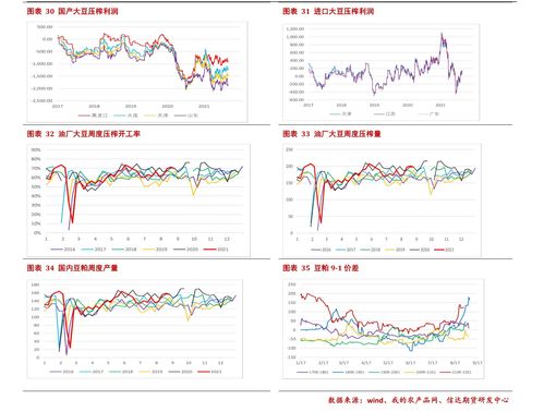 股票分红后股价为什么降低啊(股票分红为什么股价就下来了)