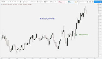 h股私有化是利空还是利好(港股私有化失败案例)