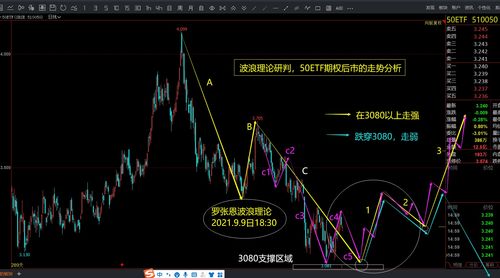 etf交易规则当天买卖(etf交易规则当天买卖有效吗)