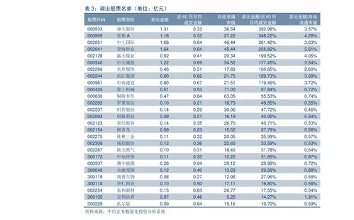 a股注册制全面实施时间表(2023股市注册制实施时间表)