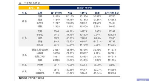 ah股比价列表(ah股比价列表同花顺)