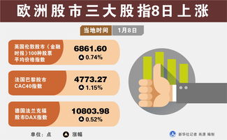 八股指的是什么(八股指什么意思)