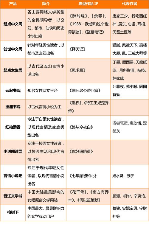 如何调整亏损为盈利(怎么把亏损调成盈利)