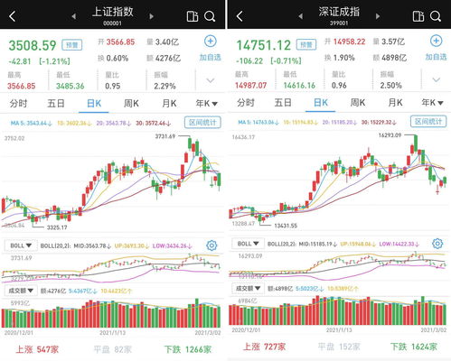 炒股每周只赚五个点(炒股每周只赚五个点是多少)