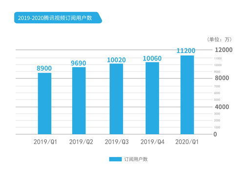 月收入2500怎么合理分配(月收入2500算贫困吗)