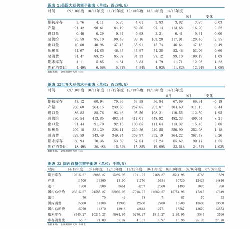 当前买什么股票好(现在买哪一种股票好)