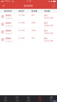 十万块炒股一年能赚(10万炒股一年收益多少合算)