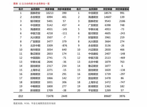 最简单的超短线炒股方法(超短线炒股稳定赚钱)