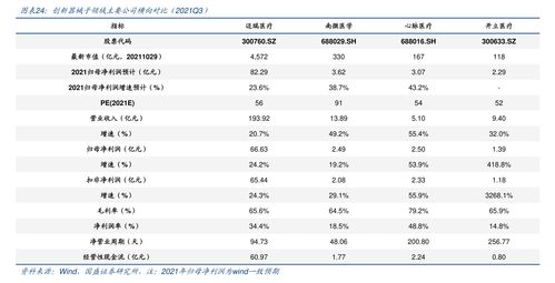 沪深300指数基金代码查询一览表(沪深300指数基金代码查询一览表下载)