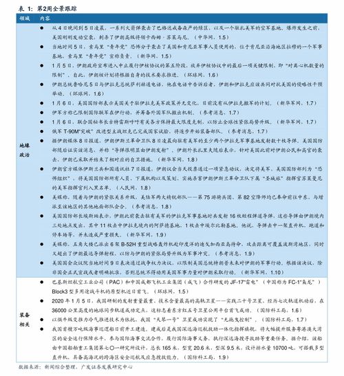 浦发银行历史最低股价(浦发银行历史最低股价是多少)
