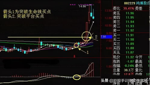 我终于把股票戒了(股票戒不掉怎么办)