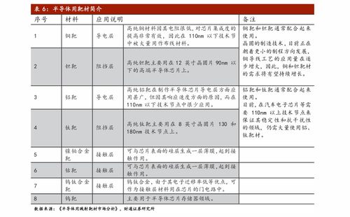 打新股100%中签的方法(打新股中签怎么操作流程)