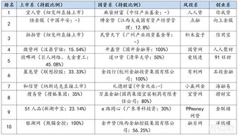 香港上市公司名单查询(香港上市公司名单查询网站)