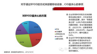 企业投资目的具体包括(企业投资的具体目标有)
